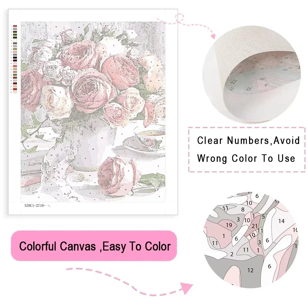 ภาพวาดสีน้ำมันแนวเรโทร ภาพนามธ - Women'S Fashion Of The 60S บทวิจารณ์และราคา