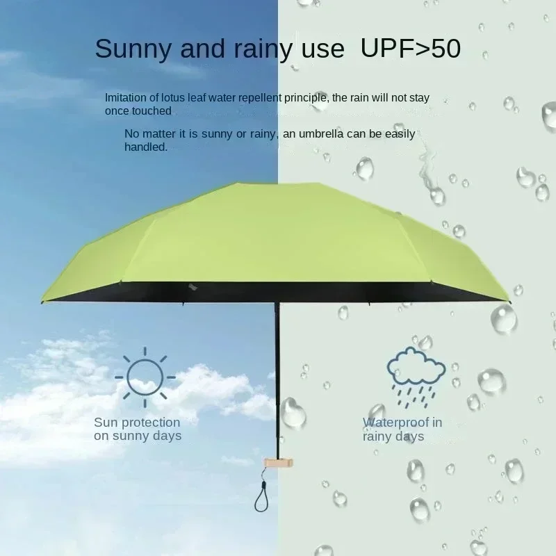 ร่มกันแดดขนาดเล็ก 5 พับ ป้องกั - Women'S Fashion Umbrella บทวิจารณ์และราคา